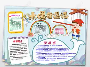 ps好书推荐阅读读书小报名著手抄报木偶奇遇记图片素材psd模板下载75.09mb西方名著手抄报大全读书手抄报