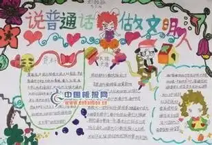 有趣的普通话手抄报接下来该怎么画呀求解答