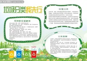 环保垃圾分类我先行小报
