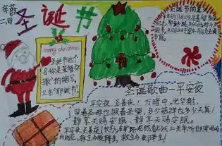 圣诞节手抄报圣诞节