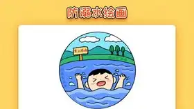 预防溺水手抄报怎么画好看,预防溺水手抄报模板,很实用