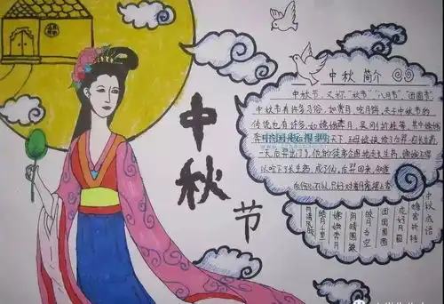 中秋节手抄报图片素材模板,文字,赶紧为孩子收藏