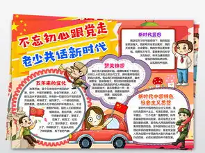 不忘初心跟党走老少共话新时代争做新时代好队员电子小报图片模板psd设计图下载国庆节手抄报大全编号18732707