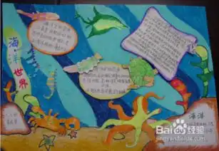 关于关心国家安全,维护海洋权益的手抄报,求参考,有图的最好