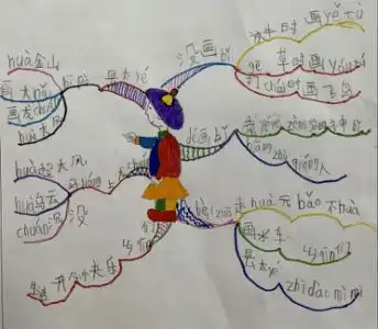 挥动画笔为你圆梦