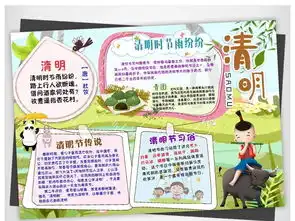 ps清明节春游踏青古诗节气习俗手抄报小报素材图片psd模板下载141.29mb清明节手抄报大全节日手抄报