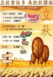 今日立秋,和漯河人都有关系快看