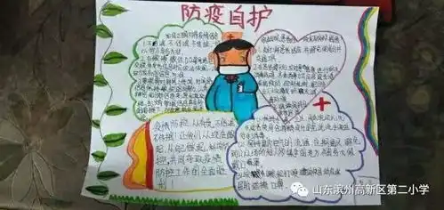 小手拉大手,手绘防疫战高新区第二小学师生在行动系列4