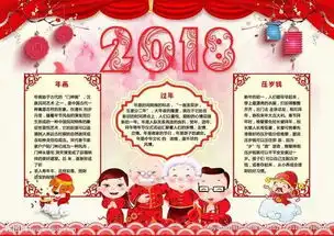 春节习俗完整版,今天终于找全了必看