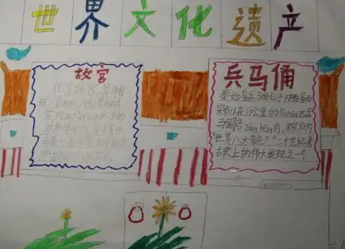 2020世界文化遗产手抄报世界文化遗产手抄报简单2020