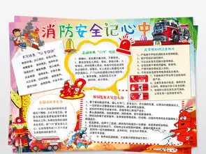 消防安全记心中小报校园防火手抄报电子小报图片素材worddoc模板下载45.29mb消防安全手抄报大全安全健康手抄报