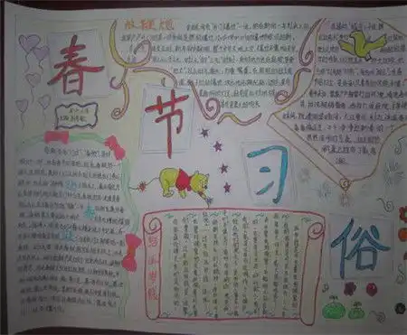 春节手抄报幸福吉祥永环绕