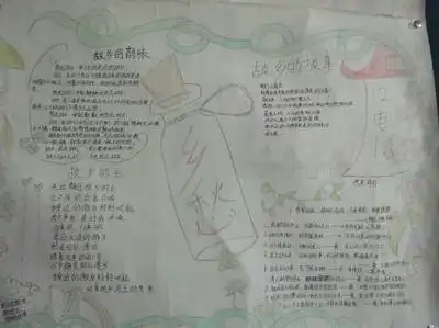 谁知道关于思乡之情的手抄报怎么做
