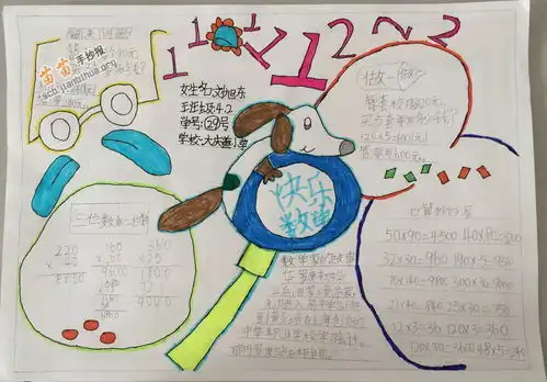 快乐数学手抄报图片大全内容