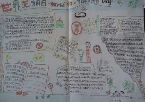 世界无烟日手抄报吸烟者的差异