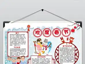 2019新年快乐小报春节元旦手抄报猪年电子小报图片设计素材高清worddoc模板下载19.60mb元旦手抄报大全