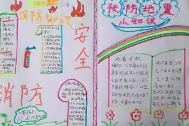 小学生消防安全手抄报