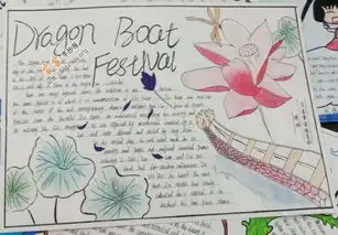 dragonboatfestival端午节英语手抄报图片资料