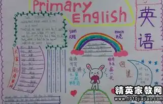 英语谚语优选