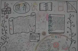 北京小学关于读书日的手抄报
