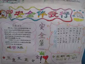 安全知识手抄报怎么做呀