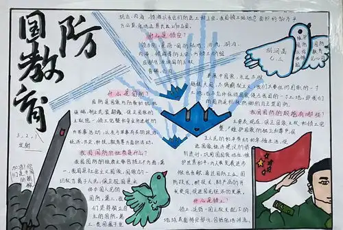 青春飞扬逐梦扬威我校举行国防教育手抄报比赛