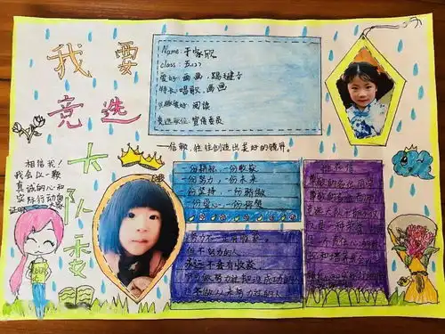 传承红色基因,争做新时代好队员之大队委竞选主题队日活动