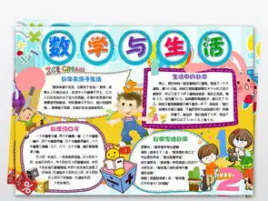 数学小报数学与生活生活中的数学电子小报手抄报图片素材worddoc模板下载4.04mb数学手抄报大全学科手抄报