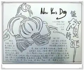 迎新年手抄报庆元旦迎新年祝福语大全