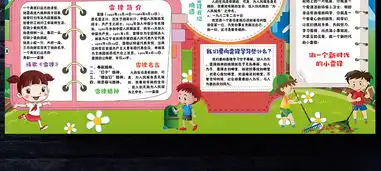 学雷锋争做好少年小报校园文明礼仪道德榜样小报手抄报图片素材psd模板下载131.57mb学雷锋手抄报大全纪念日手抄报