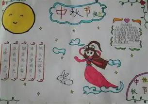 中秋节快乐20字