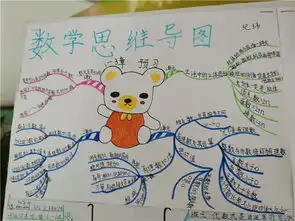 秀出创意秀出风采省实验初中开展暑假特色作业展评活动