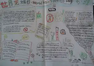 世界无烟日手抄报聆听一个烟头的自述