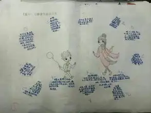 世纪高级小学2017年寒假读书活动剪影之二童年故事情节思维导图