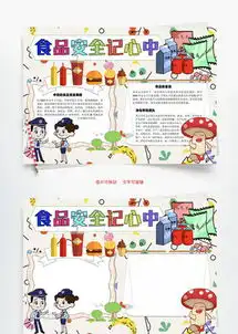 安全手抄报千库网