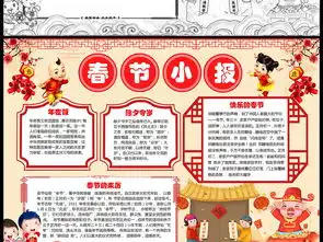 2019年春节小报猪年元旦新年寒假手抄报图片素材worddoc模板下载156.28mb春节元旦手抄报大全节日手抄报