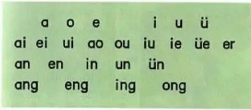 小学拼音字母表顺序,怎么读,要看的清晰