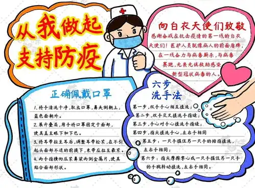 2020武汉新冠肺炎手抄报模板素材大全建议收藏