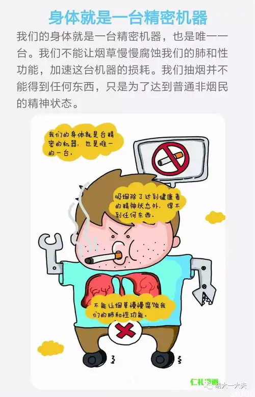 漫画戒烟