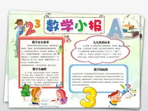生活中的数学小报趣味数学手抄报电子小报图片素材worddoc模板下载115.88mb数学手抄报大全学科手抄报