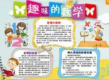 北京小学关于数学的手抄报简单
