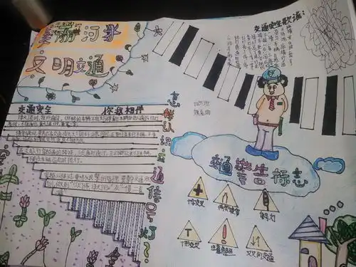 美丽河北文明交通手抄报图片大全