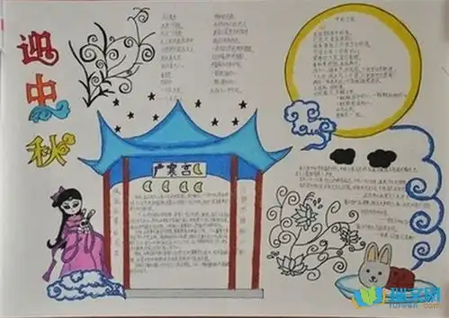 快乐的中秋节手抄报