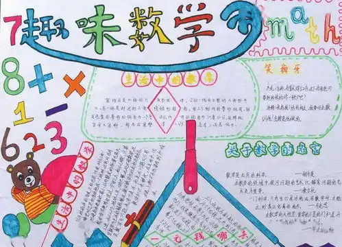 686.小学数学手抄报作品展示