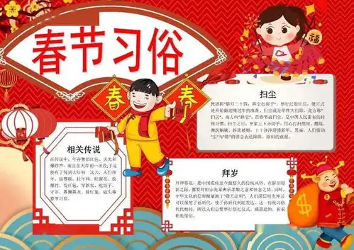 2022虎年春节手抄报精选16年级春节习作范文,请为孩子收藏