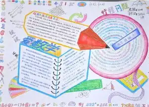 六年级数学手抄报