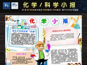中小学化学小报化学与科学手抄报完整模板图片素材worddoc下载37.27mb其他大全学科手抄报