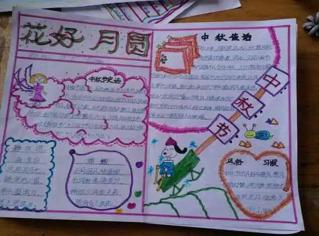 中秋节手抄报十五的圆月