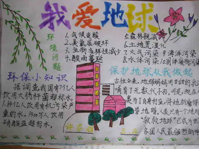 保护环境手抄报爱护鸟类