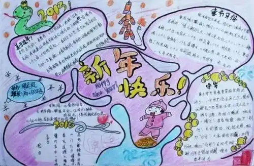 如何在最后一天,把假期8篇小报作业快速完美地搞定